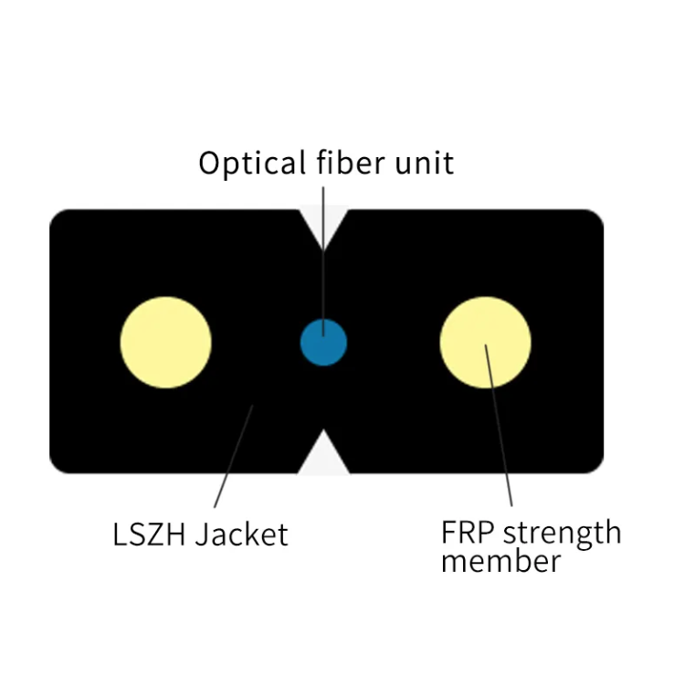 FBR-OBK-SM-G-2CORE-MT OBK 1x2 SM 2 CORE G657 LSZH - DROP FIBER / METRE